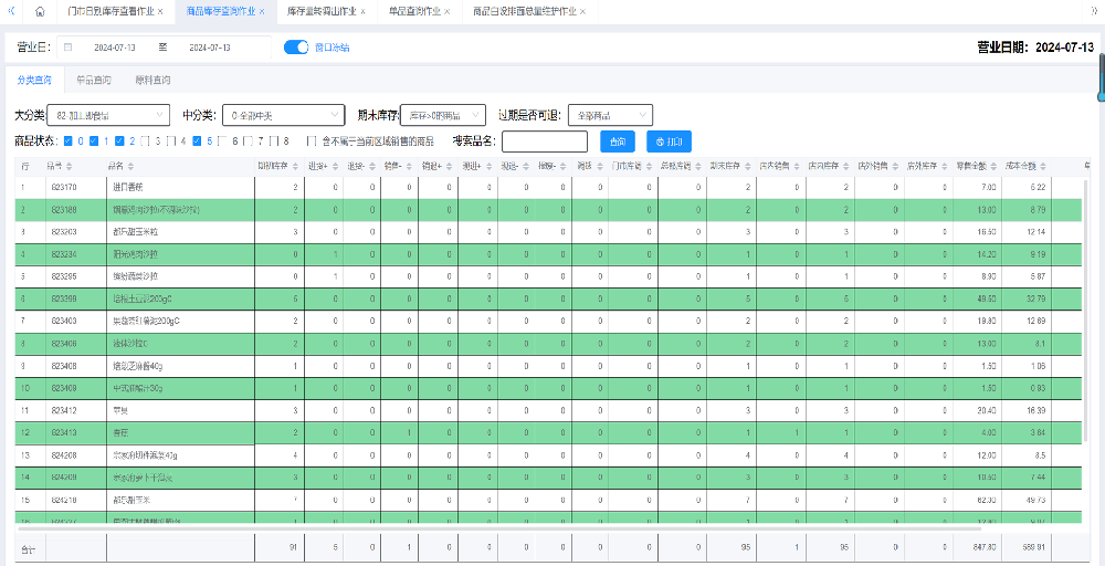 連鎖門市智慧管理系統