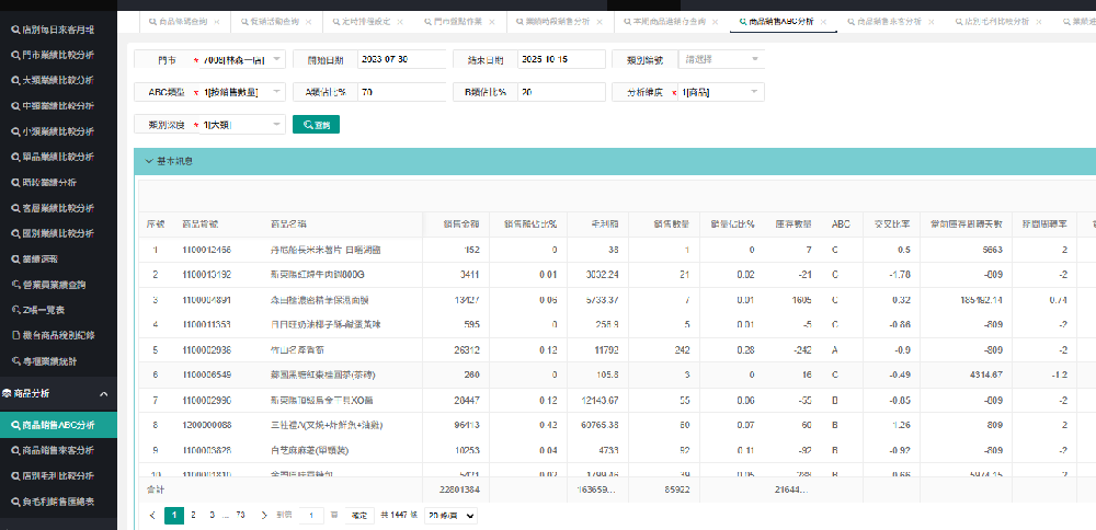 智慧食堂管理系統