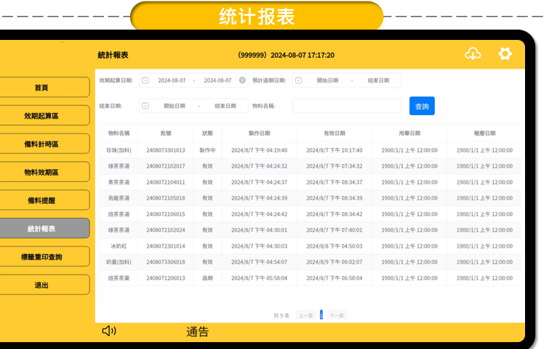 餐飲食材成本管理系統：連鎖品牌掌握每道菜原料成本與毛利變化