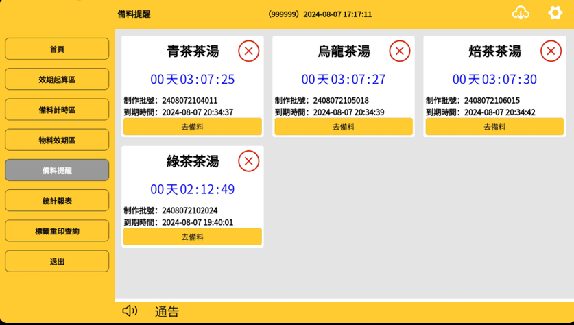 連鎖餐飲開到第10家店，總部怎麼管才管得動？