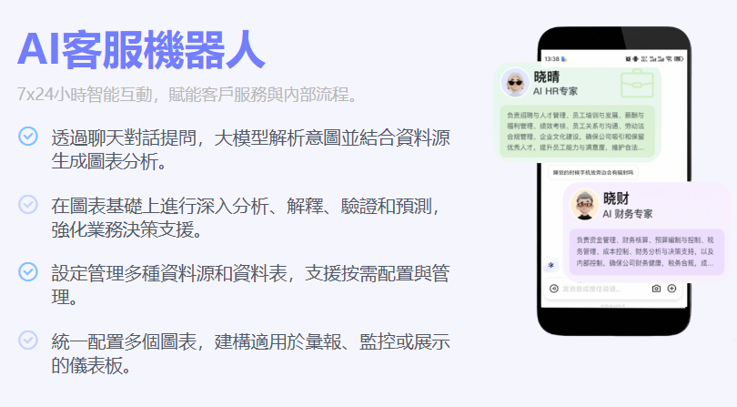 零售業導入AI助理｜客服、行銷與商品推薦自動化