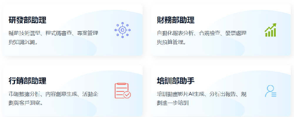 內部文件找不到、找很久？企業AI知識庫的解決方式