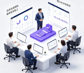 連鎖品牌漸進式導入AI
