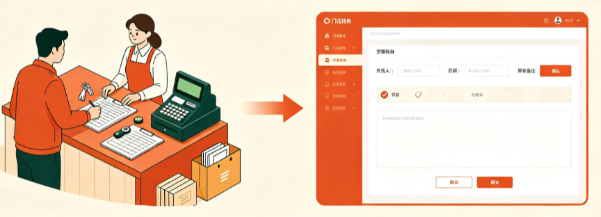 連鎖門市交接清單