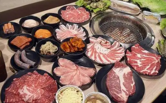 燒肉吃到飽的物料落差：實際用量要從進貨與報廢兩邊回推