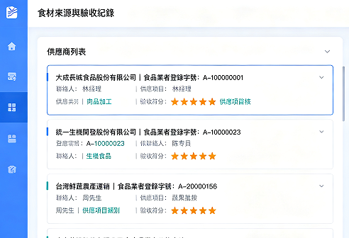 食材來源與驗收紀錄